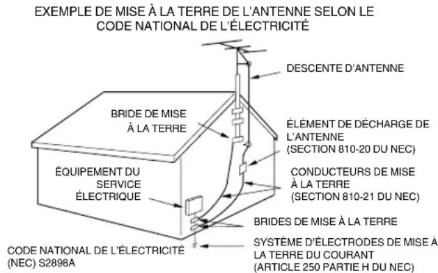 EXEMPLE DE MISE À LA TERRE DE L'ANTENNE SELON LE CODE NATIONAL DE L'ÉLECTRICITÉ DESCENTE D'ANTENNE BRIDE DE MISE À LA TERRE ÉQUIPEMENT DU SERVICE ÉLECTRIQUE ÉLÉMENT DE DÉCHARGE DE L'ANTENNE (SECTION 810-20 DU NEC) CONDUCTEURS DE MISE À LA TERRE (SECTION 810-21 DU NEC) BRIDES DE MISE À LA TERRE SYSTÈME D'ÉLECTRODES DE MISE À LA TERRE DU COURANT (ARTICLE 250 PARTIE H DU NEC) CODE NATIONAL DE L'ÉLECTRICITÉ (NEC) S2898A