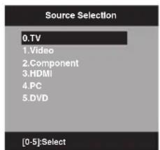 Source Selection 0.TV 1.Video 2.Component 3.HDMI 4.PC 5.DVD [0-5]:Select