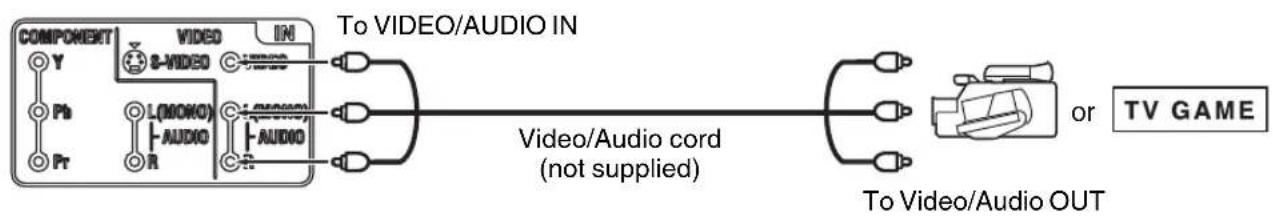SANSUI HDLCDVD199 - To connect the TV/DVD to a camcorder, or a TV Game - 1