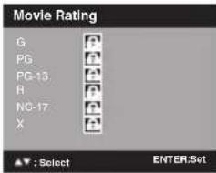 Movie Rating G PG PG-13 R NC-17 X ▲ : Select ENTER:Set