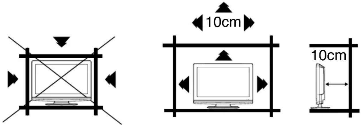 SANSUI HDLCDVD225 - MONTAGE MURAL: SI VOUS DÉCIDEZ DE MONTER VOTRE ÉCRAN PLAT AU MUR, APPLIQUEZ TOUJOURS LES RÈGLES SUIVANTES: - 1
