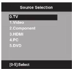 Source Selection 0.TV 1.Video 2.Component 3.HDMI 4.PC 5.DVD [0-5]:Select