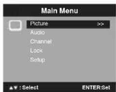 Main Menu Picture >> Audio Channel Lock Setup : Select ENTER:Set