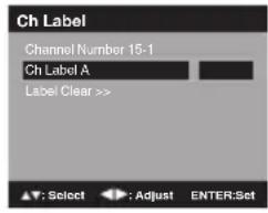 Ch Label Channel Number 15-1 Ch Label A Label Clear >>