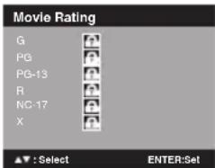 Movie Rating G PG PG-13 R NC-17 X ▲▼ : Select ENTER:Set