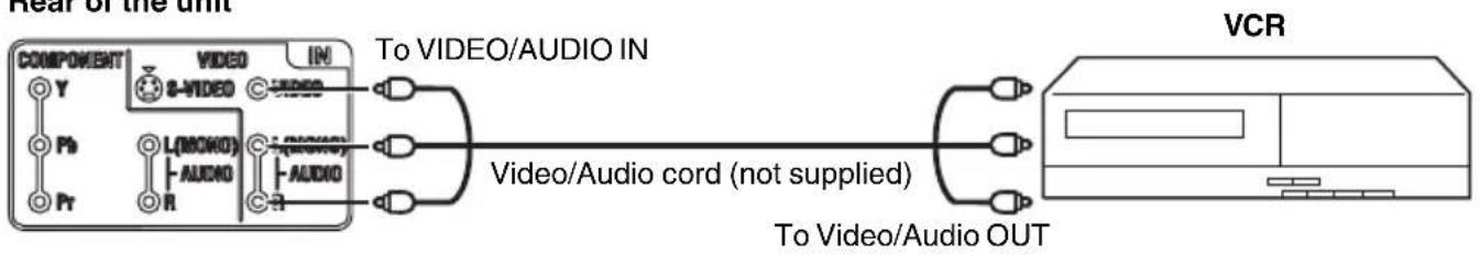 SANSUI HDLCDVD225 - To connect the LCD TV/DVD to a VCR - 1