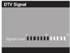 DTV Signal Signal Level 9 50 102