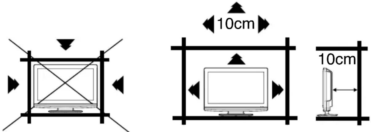 10cm 10cm