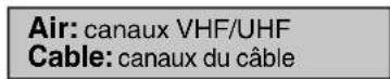 SANSUI HDLCDVD225 - Sélection du mode Air ou Cable - 1