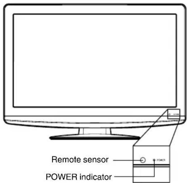 Remote sensor POWER indicator
