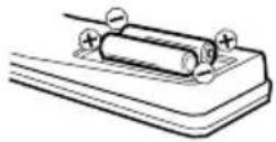 SANSUI HDLCDVD225 - Inserting Batteries - 2