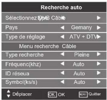 SEG Washington - Recherche auto - 1