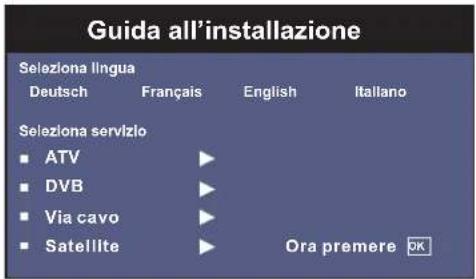 SEG Washington - Per spegnere il televisore - 1