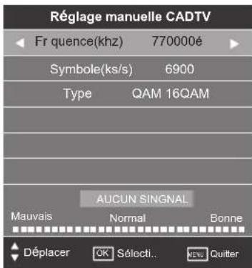 SEG Washington - Réglage manuel CADTV (DVB-C) - 1