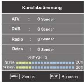 SEG Washington - Automatische Sendersuche - 3