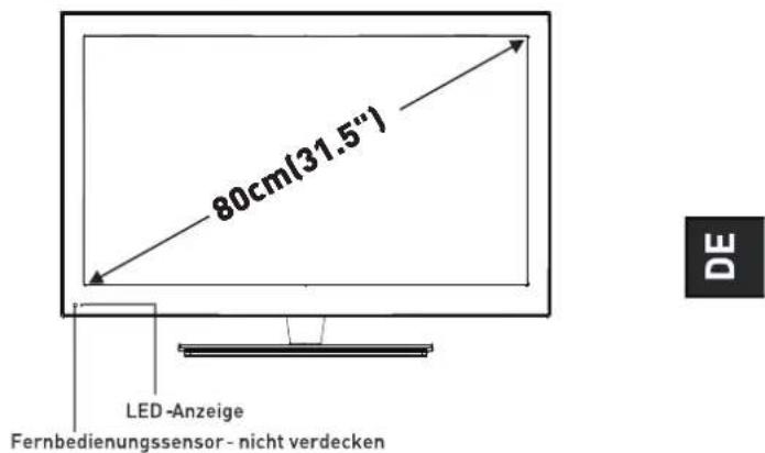 SEG Washington - LED-Bildschirm - 2
