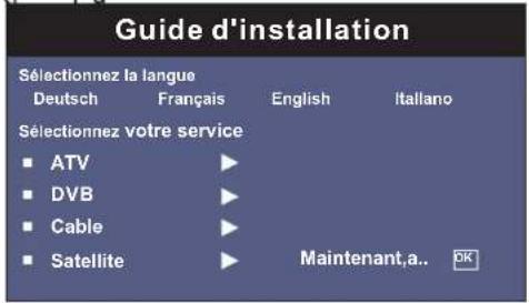 SEG Washington - Pour éteindre le téléviseur - 1