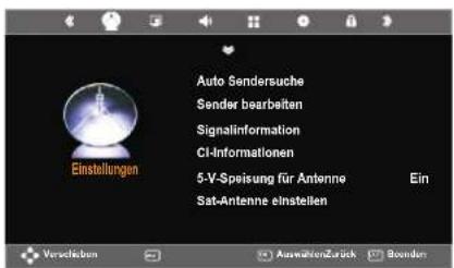 SEG Washington - Signalquelle - 5