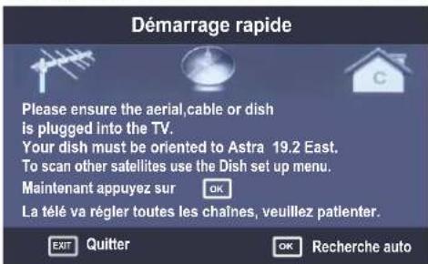 SEG Washington - Pour éteindre le téléviseur - 2