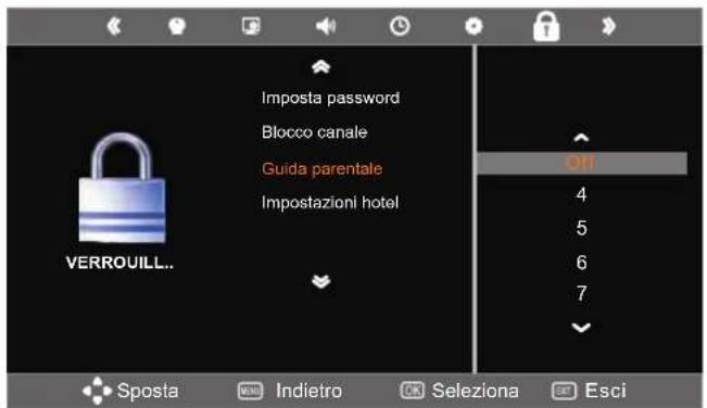 SEG Washington - Impostazioni del menu - 8