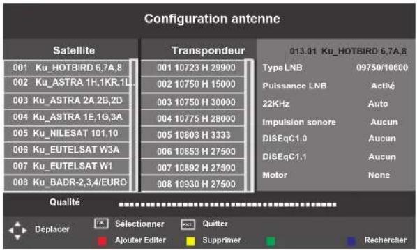 SEG Washington - Régler un satellite ou un LNB différent - 1