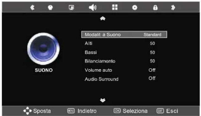SEG Washington - Impostazioni del menu - 3