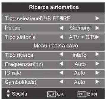 SEG Washington - Ricerca automatica - 1