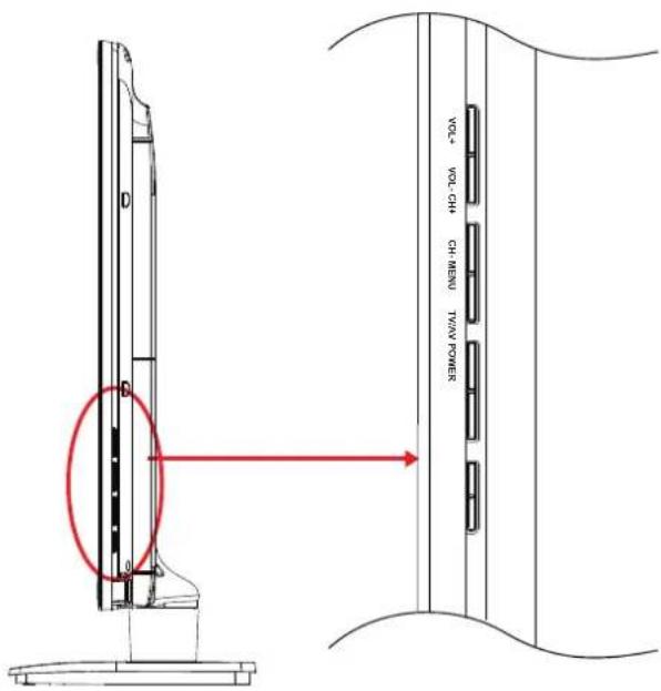 SEG Washington - LED-Bildschirm - 3