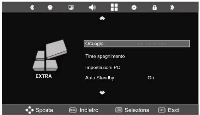 SEG Washington - Impostazioni del menu - 4