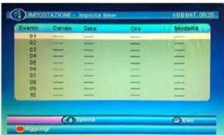 SEG Virginia - Imposta timer - 1