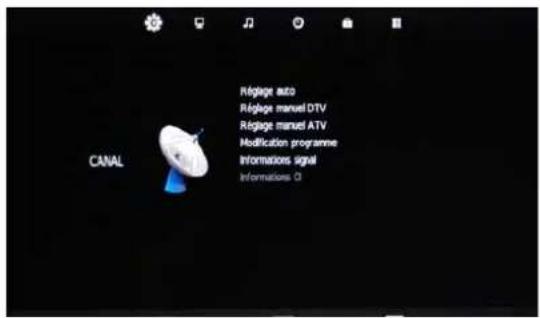 SEG Virginia - MENU CANAL - 1