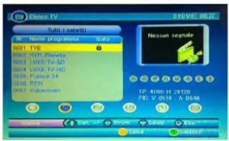 SEG Virginia - Elenco TV - 2