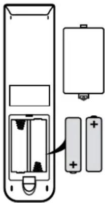 SEG Virginia - Batterien in die Fernbedienung einlegen - 1