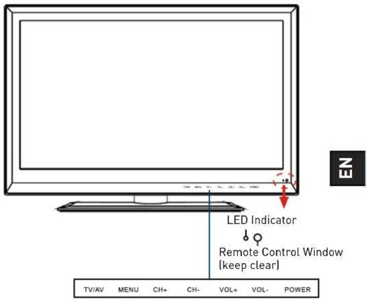 SEG Virginia - LCD Screen - 2