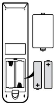 SEG Virginia - Istallazione delle batterie nel telecomando - 1