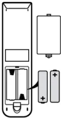 SEG Virginia - Installing Batteries in the Remote Control - 1