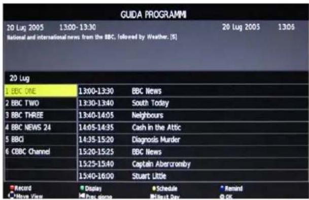 SEG Virginia - Registrazione EPG - 1