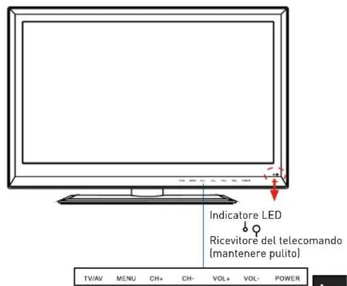 SEG Vermont - Schemo LCD - 2