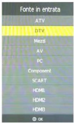 SEG Vermont - Menu fonti - 1