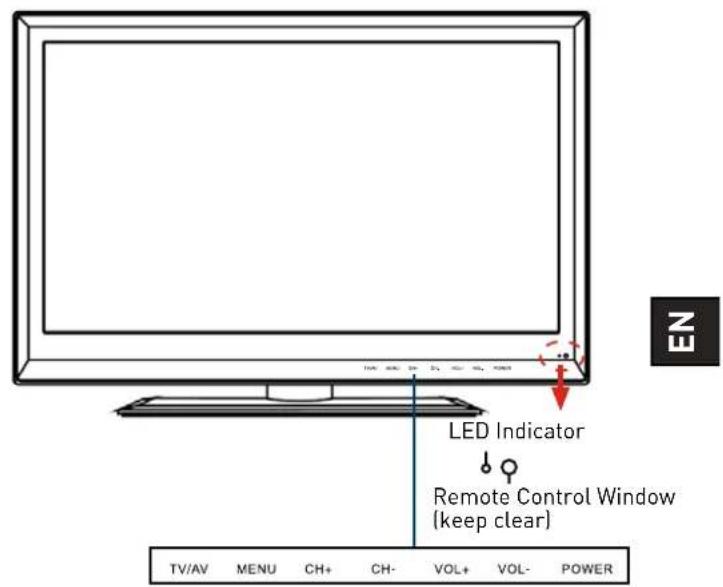 SEG Vermont - LCD Screen - 2