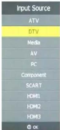 SEG Vermont - Source Menu - 1