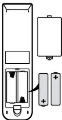 SEG Vermont - Installing Batteries in the Remote Control - 1
