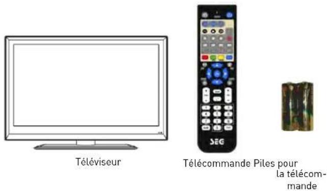 SEG Vermont - Écran LCD - 1