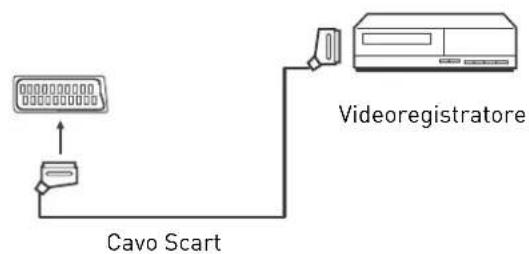 SEG Vermont - Nota: - 1