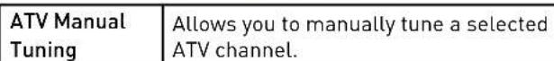 SEG Vermont - CHANNEL MENU - 6