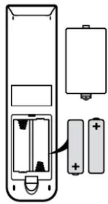 SEG Vermont - Istallazione delle batterie nel telecomando - 1