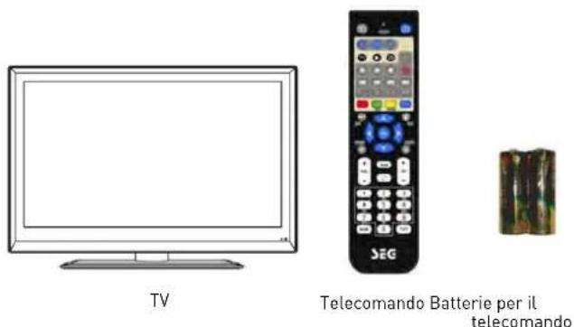 SEG Vermont - Schemo LCD - 1