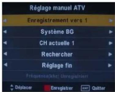 SEG Vancouver - Réglage manuel ATV (TV par câble analogique) - 1