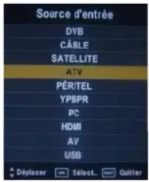 SEG Vancouver - Source du signal - 1
