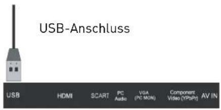 SEG Vancouver - USB-Anschluss - 1